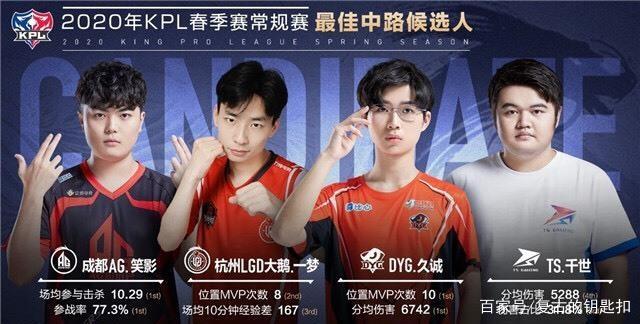 开云体育下载